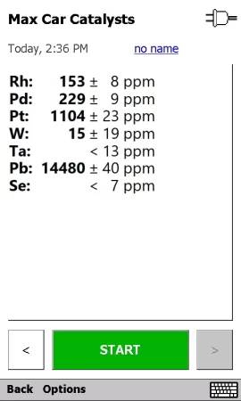 Max Catalyst Analysis​